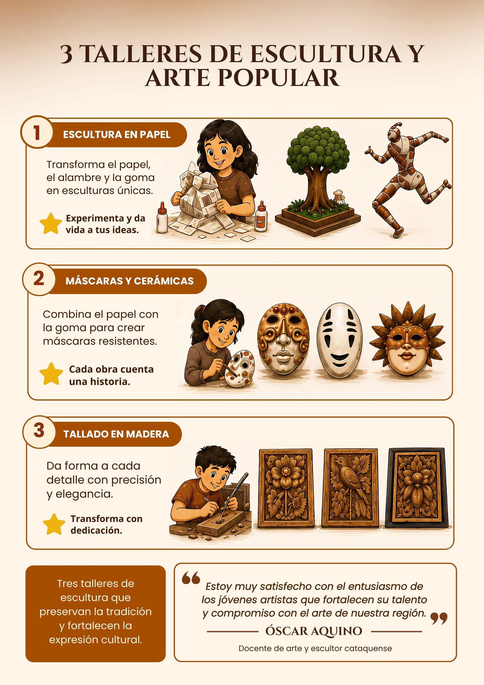 Hoja 3 del libro Maestros del Tallado
