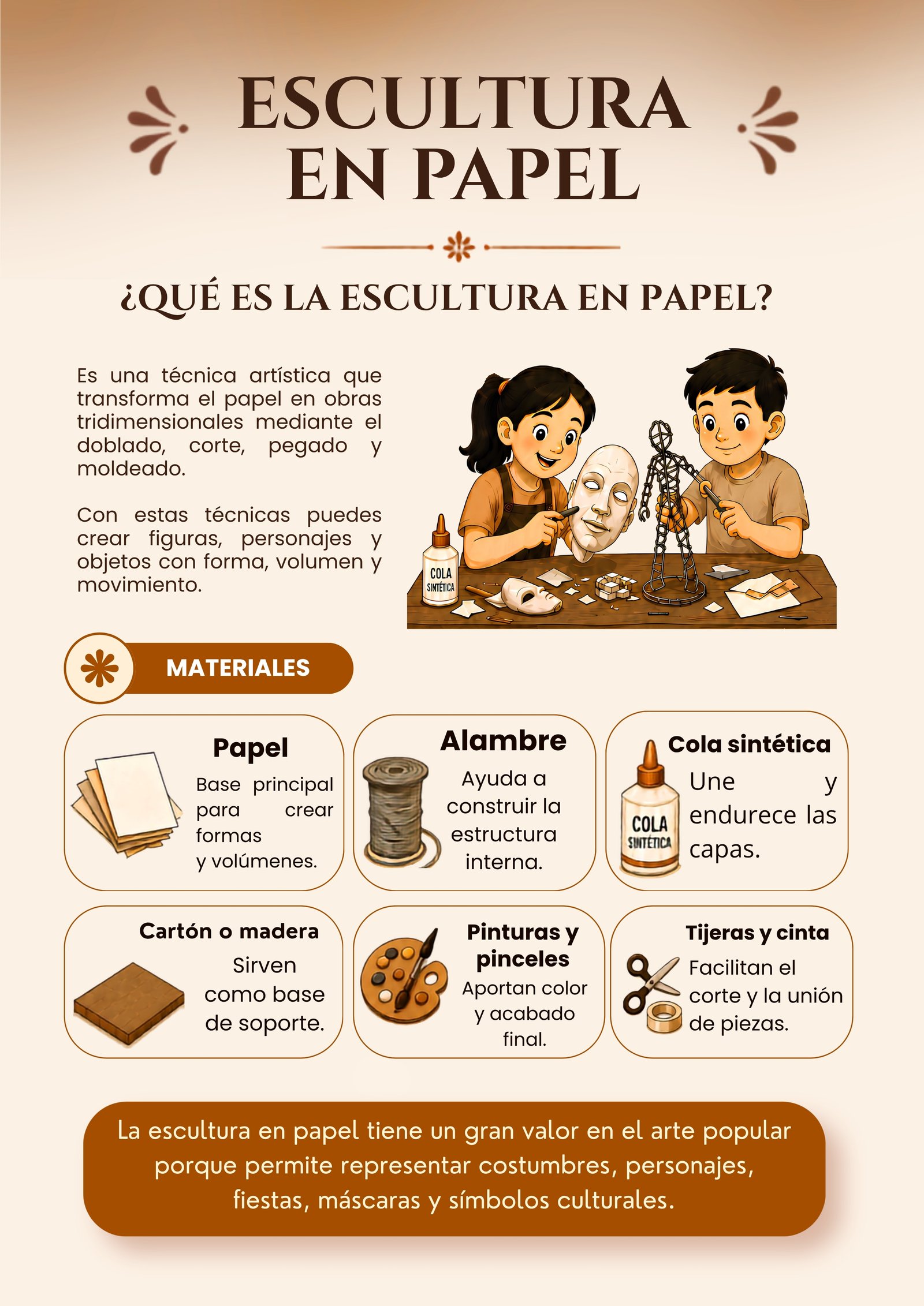 Hoja 4 del libro Maestros del Tallado