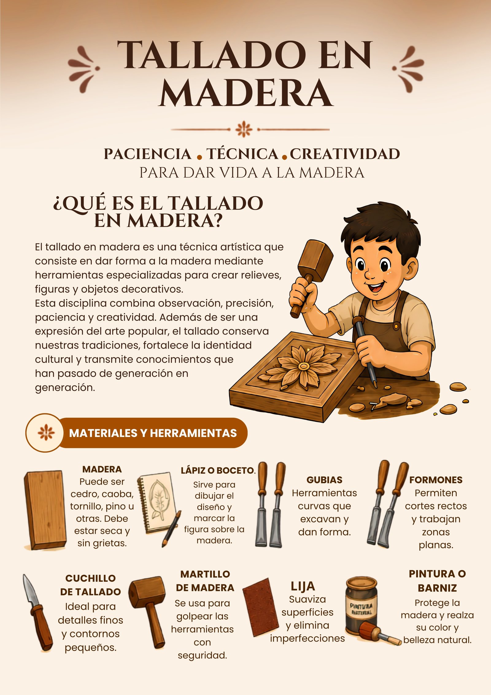 Hoja 8 del libro Maestros del Tallado